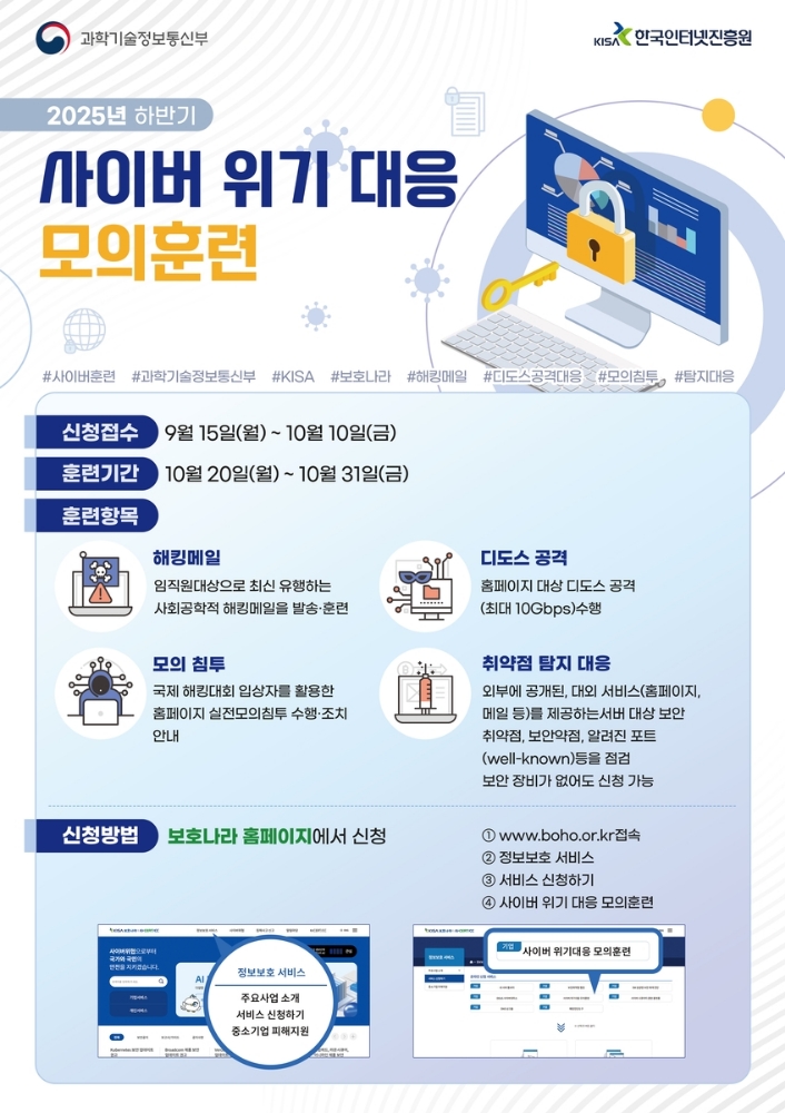 KISA, 사이버 모의훈련에 민간기업 모집…생성형 AI 활용도 확대
