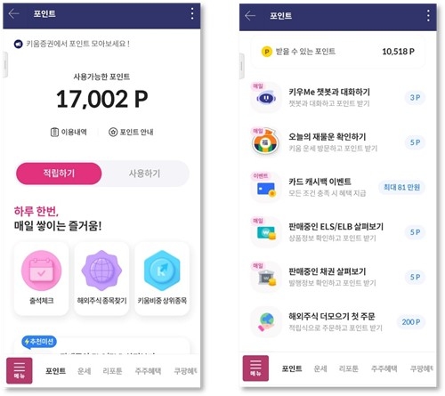 키움증권 앱테크 '영웅문S# 포인트', 20만 명 돌파…투자 문턱 낮췄다