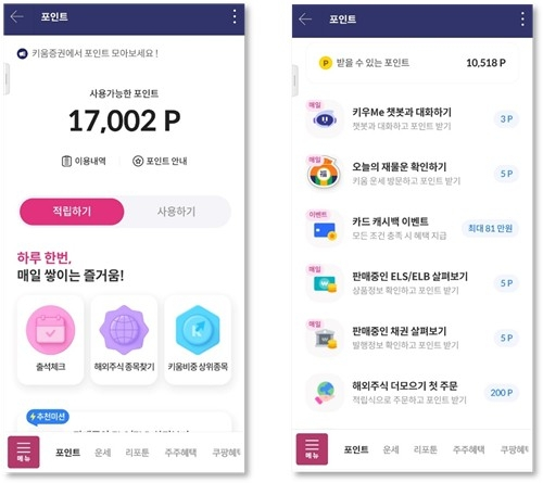  키움증권 앱테크 '영웅문S# 포인트', 20만 명 돌파…투자 문턱 낮췄다