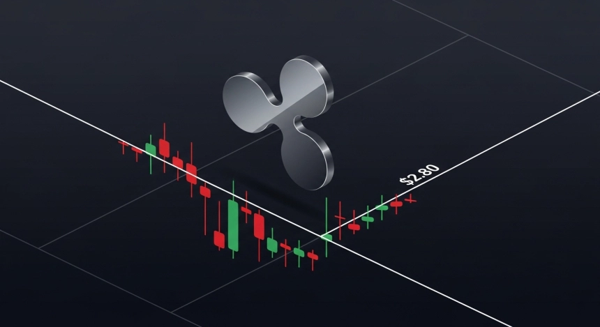 XRP, 2.80달러 지지선 사수 가능할까…지속 하락 시 2.64달러 위험선