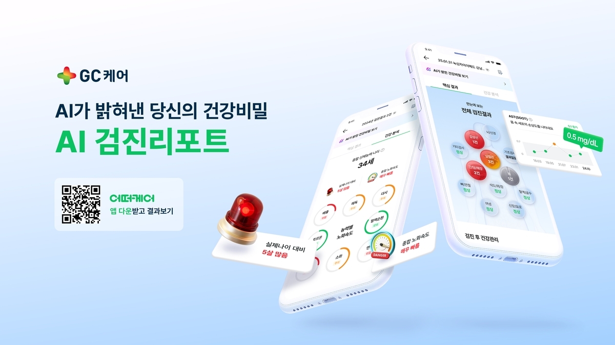 GC케어, AI로 건강검진 해석… ‘질병 예측’까지 돕는다