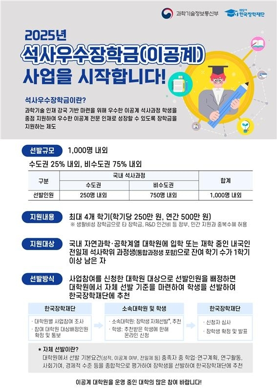  이공계 석사생에 연 500만 원 장학금…국가 핵심 인재 조기 양성