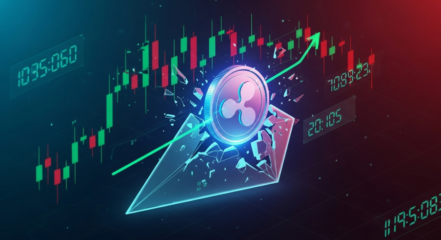 리플(XRP), 하락쐐기 돌파 후 강세 전환…3.4달러 돌파 가능성 주목
