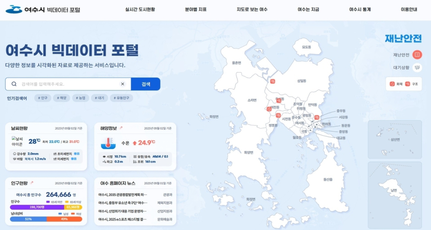  여수시, 빅데이터 포털 가동…시민 누구나 도시 정보를 한눈에