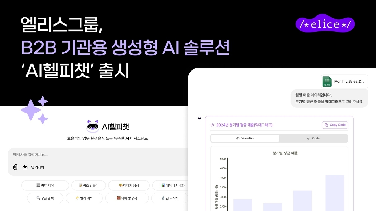 AI에 윤리를 더하다…기업들 '신뢰 기술' 경쟁 본격화
