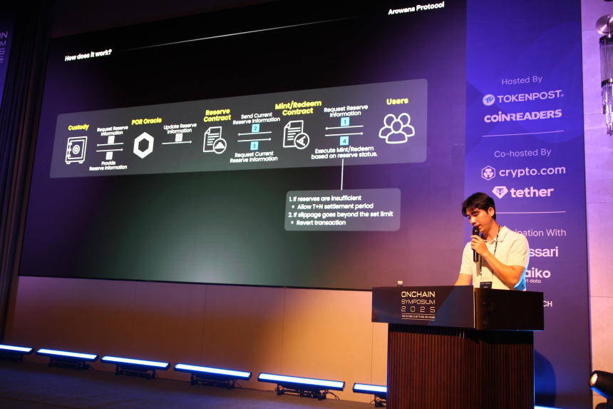  [온체인 심포지엄] 아로와나 기획본부장 