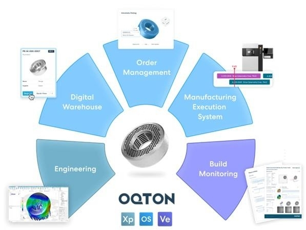  이노스페이스, AI 기반 3D 프린팅 소프트웨어 국내 최초 도입