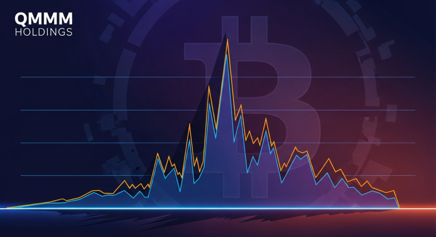  SEC, QMMM홀딩스 주식 거래 10일 중단…'비트코인 투자' 급등 뒤 주가 조작 의혹
