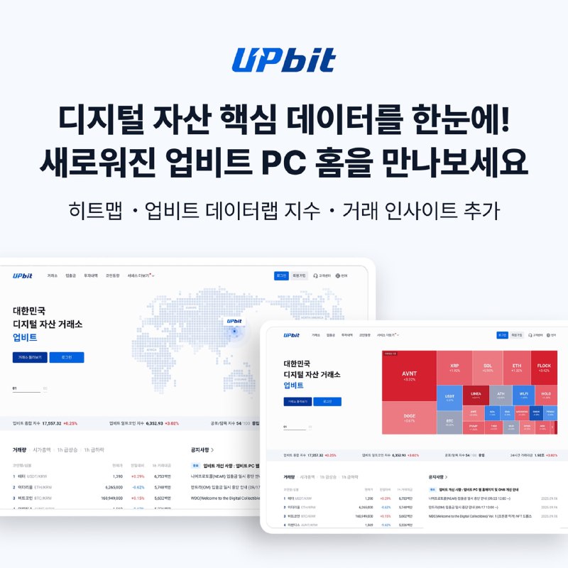두나무, 업비트 PC 웹사이트 전면 개편…데이터 중심 거래소로 도약
