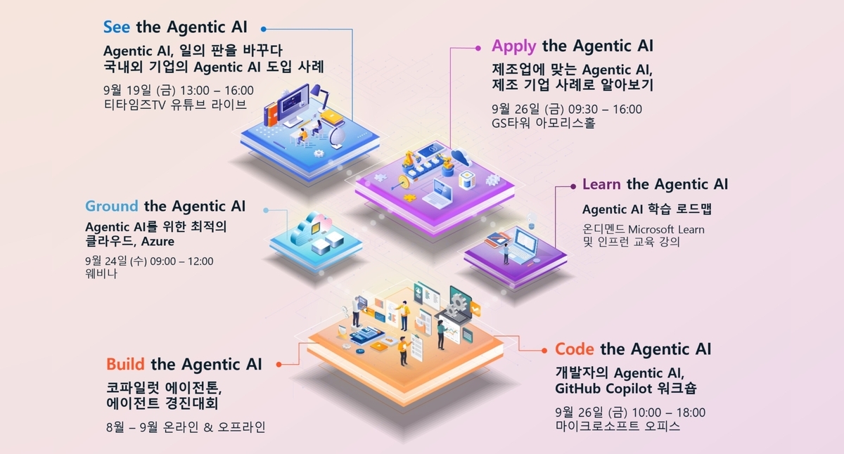 AI가 업무·제조 혁신 주도…MS, 'AI 트랜스포메이션 위크' 개최