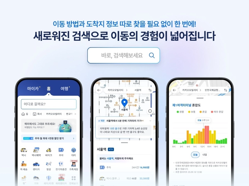 카카오T, 병원부터 공항까지…'이동 전후' 생활정보 플랫폼으로 진화