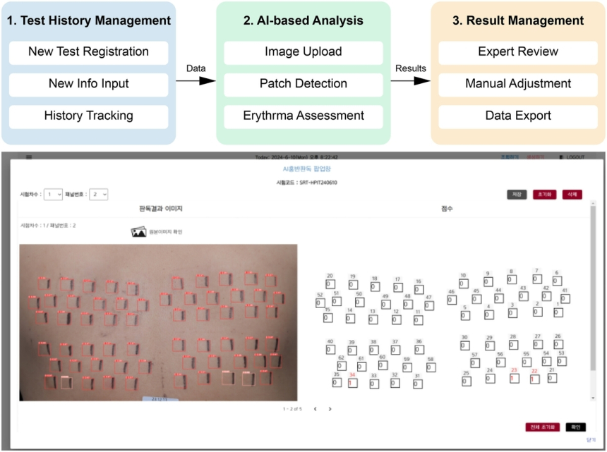  아모레퍼시픽, AI로 피부 자극 98% 정확도 진단…뷰티테크 혁신 이끈다