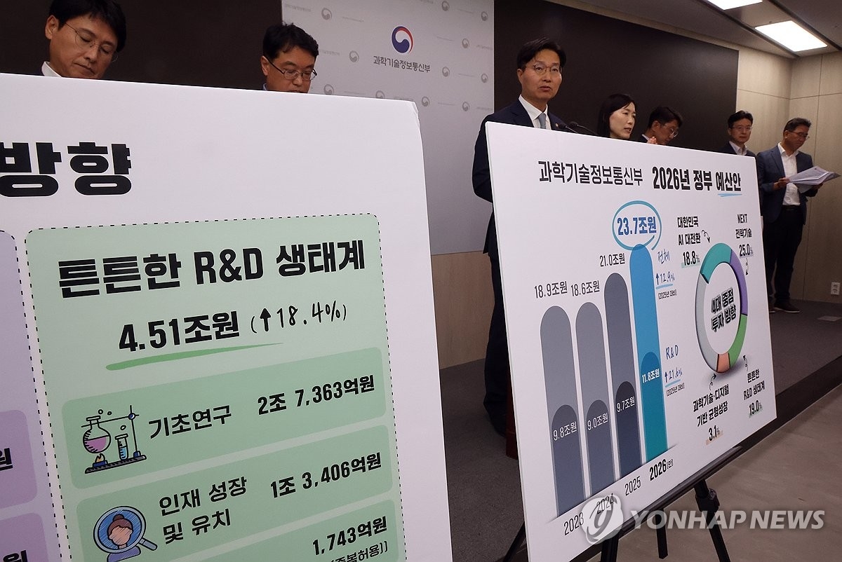 기초연구 과제 선정률 '뚝'…연구현장 붕괴 경고음 커진다