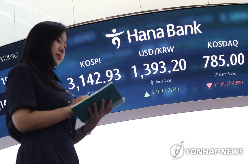  코스피 반도체 직격탄에 3,140선 후퇴…미·중 갈등 불확실성 증폭