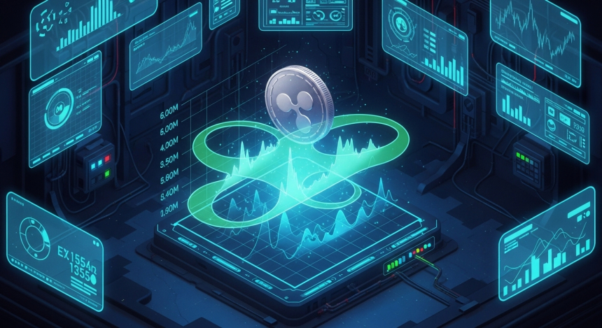 XRP, 보링저 밴드 상단 $3.50 돌파 가능성…기술적 반등 신호 주목