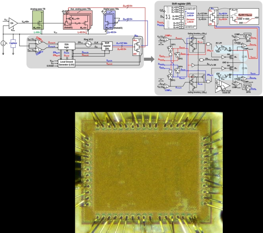  UNIST, AI·6G 반도체 위한 초소형 전력 관리 기술 개발…잡음 99.8% 차단