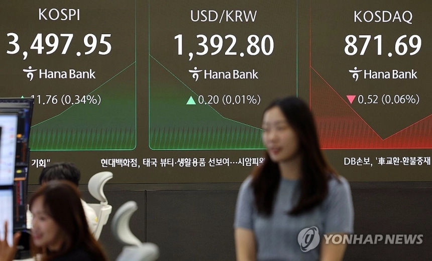 코스피, 장중 사상 최고치 후 하락 전환…반도체주 고점 부담 현실화
