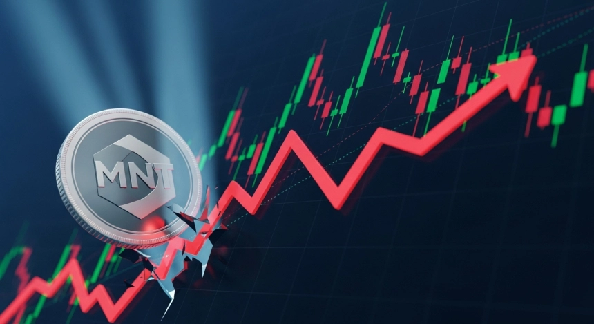 멘틀($MNT), 사상 최고가 경신…기술적 전환과 거래소 확장에 급등세