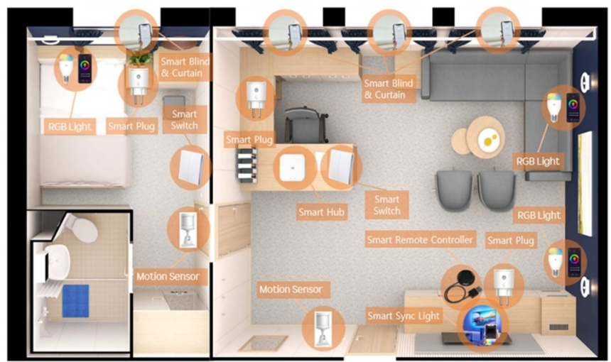  HD현대, 사물인터넷 스마트 선실 개발… 조선업계 디지털 전환 가속