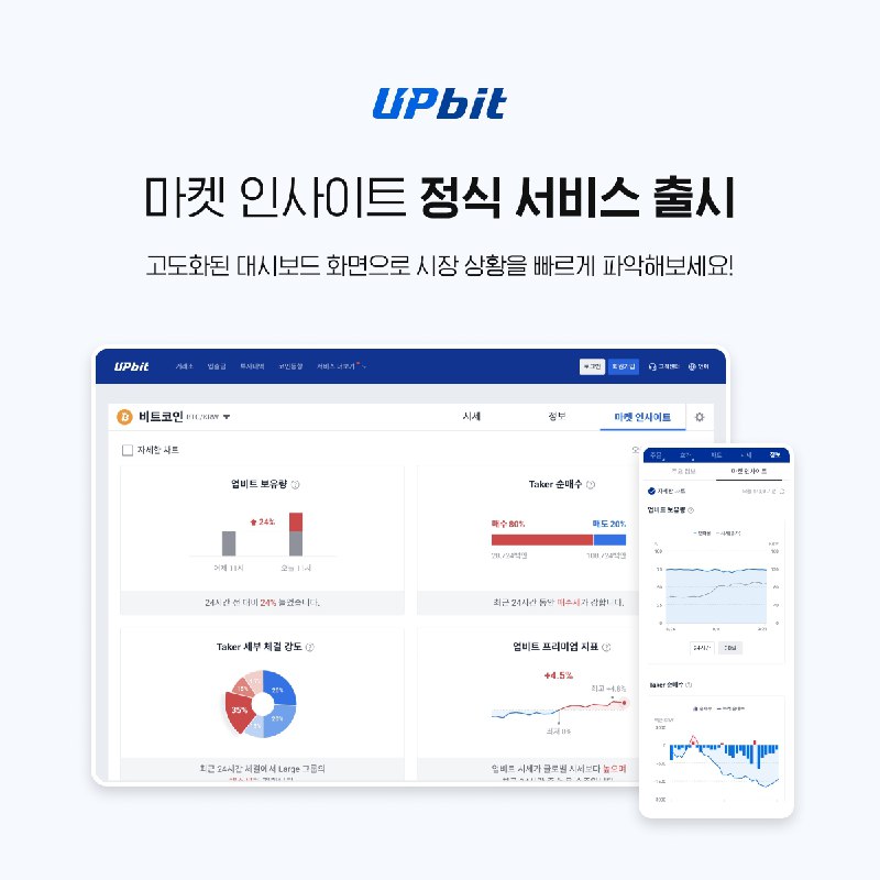 두나무, 업비트 '마켓 인사이트' 정식 출시…데이터 기반 투자 지원 강화
