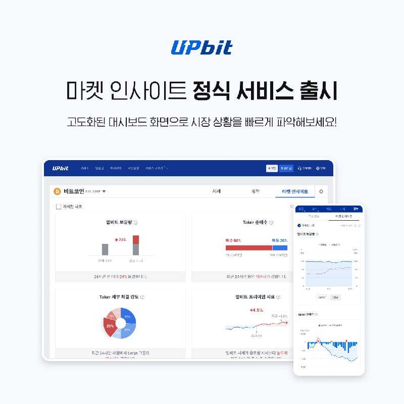  두나무, 업비트 '마켓 인사이트' 정식 출시…데이터 기반 투자 지원 강화