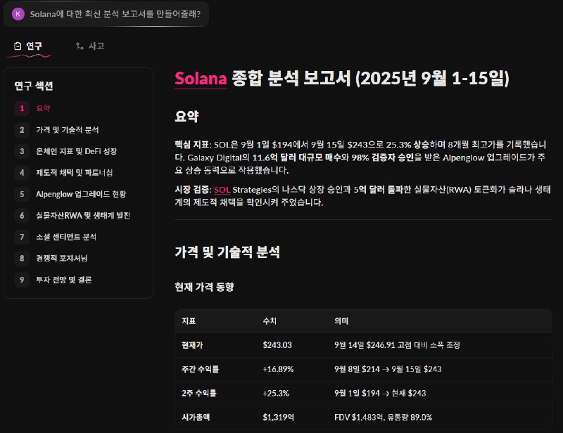 사이버, 암호화폐 특화 AI 분석 플랫폼 '서프 코파일럿' 정식 출시