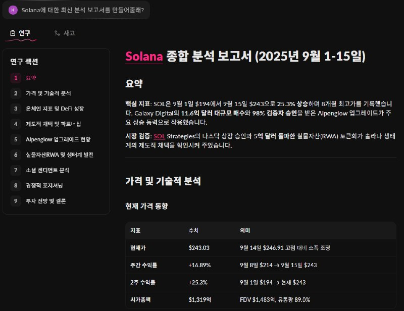  사이버, 암호화폐 특화 AI 분석 플랫폼 '서프 코파일럿' 정식 출시