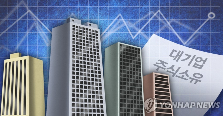  대기업 총수일가 주식 보상 줄고…순환출자 해소 '지배구조 손질' 본격화