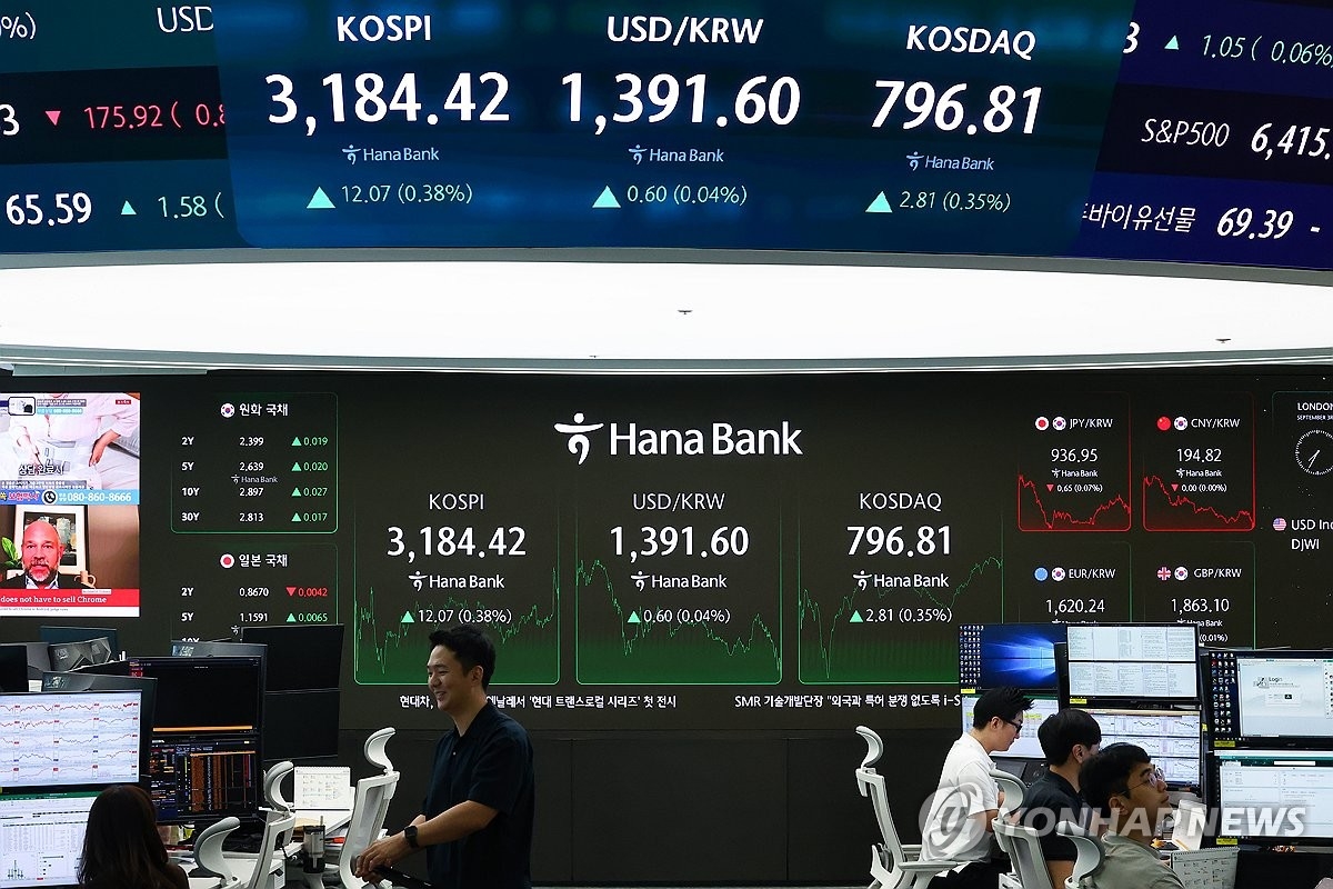 코스피, 외인 매수에 상승 마감…美 국채금리·재정 불안에 박스권 제한