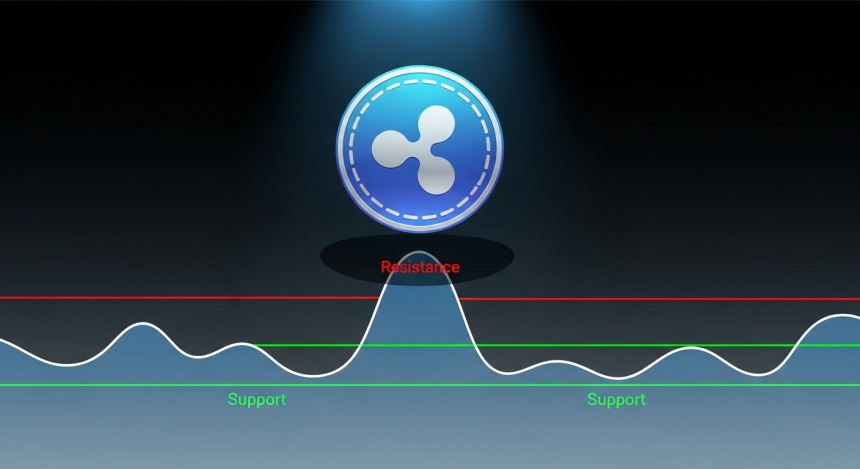 리플(XRP), 2.58달러 지지선 붕괴 시 추가 하락 가능성…3달러 돌파가 관건