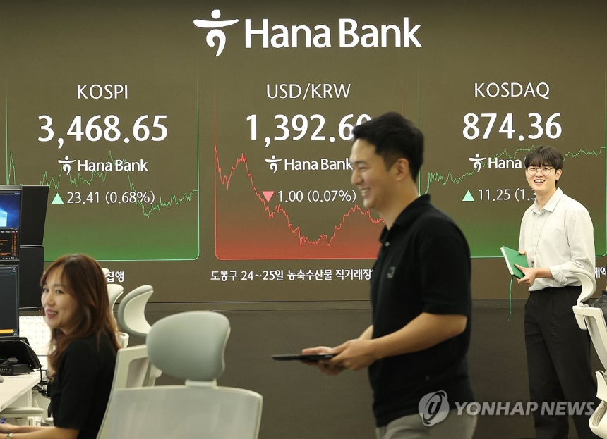  삼성전자 급등에 코스피 사상 최고치 돌파…외국인 매수세도 힘 보탰다