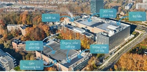 한국-벨기에 IMEC, 반도체 인재 교류 성과 가시화…첨단 연구 본격화