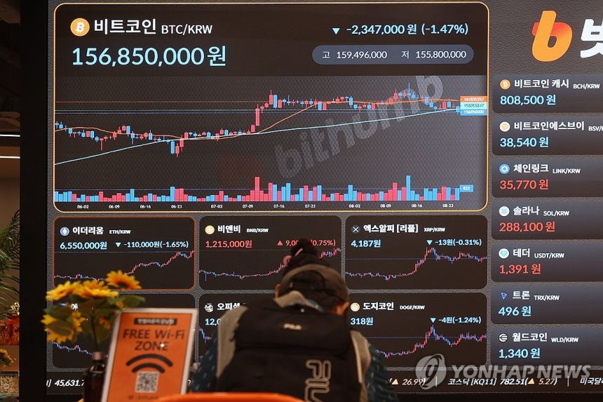  국내 가상자산 상반기 14% 축소… 거래·수익성 동반 하락