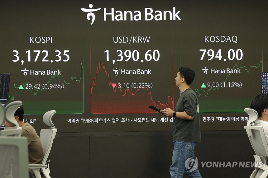  외국인 '사자' 돌아왔다…반도체 반등에 코스피 3,170선 회복
