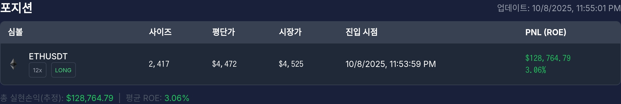 sigBTC / 실시간 고래 데이터 