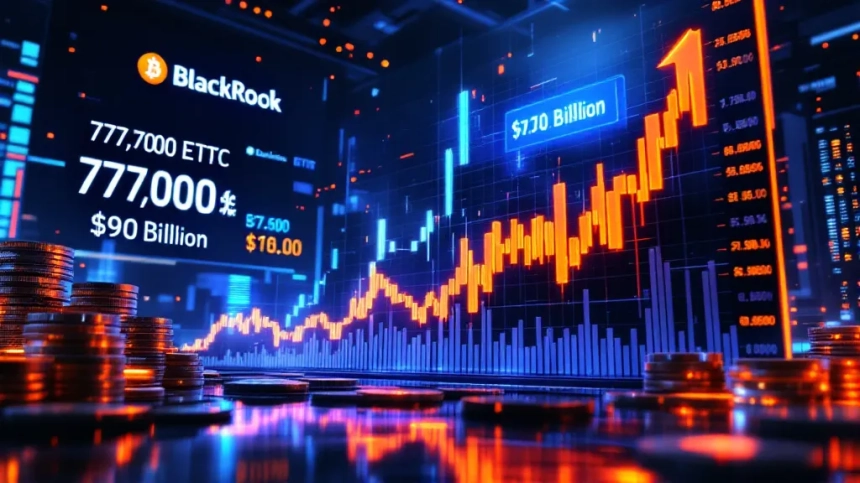 블랙록, 비트코인 ETF 보유량 77만 BTC 돌파…가치 900억 달러 넘어