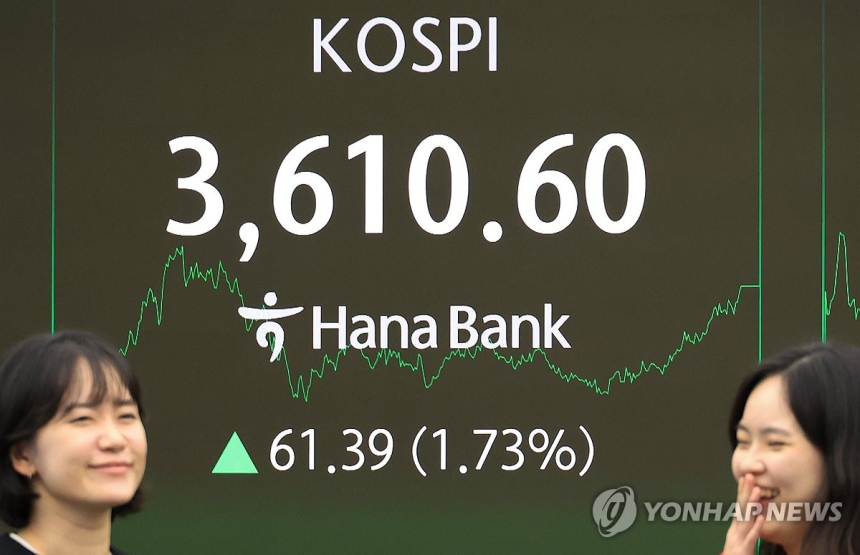  코스피, 사상 첫 3,600 돌파…반도체 훈풍에 외국인 순매수 폭증