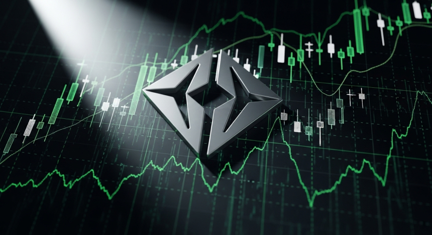 BNB, 온체인 지표 부진 속에도 20% 급등...사상 최고가 눈앞