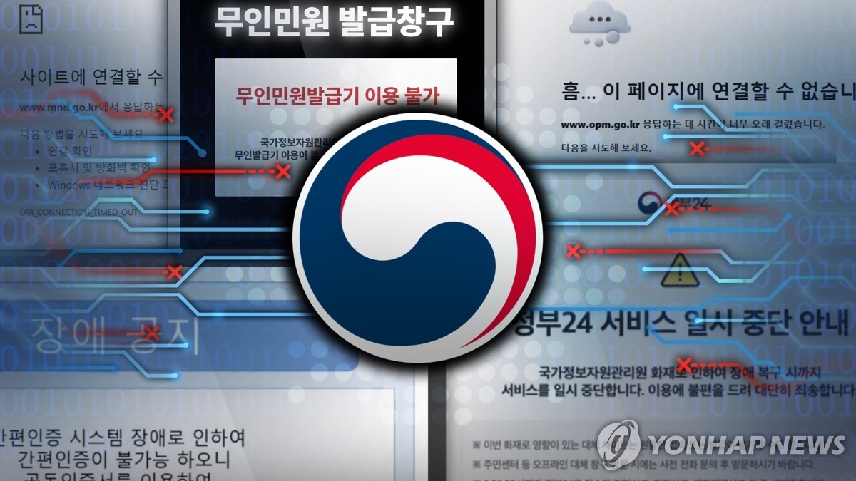 정부 행정망 647개 중 24.6%만 복구…디지털 백업 전환 가속