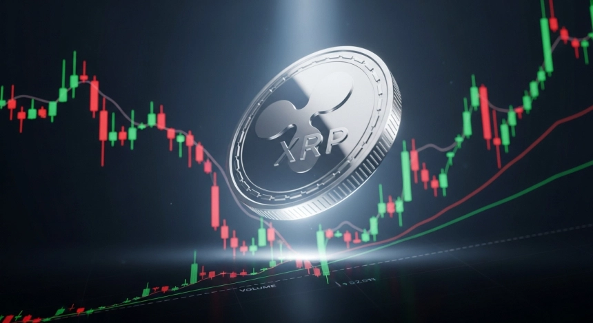 XRP, 7.8% 급등…2.70달러 돌파 가능성에 시장 주목