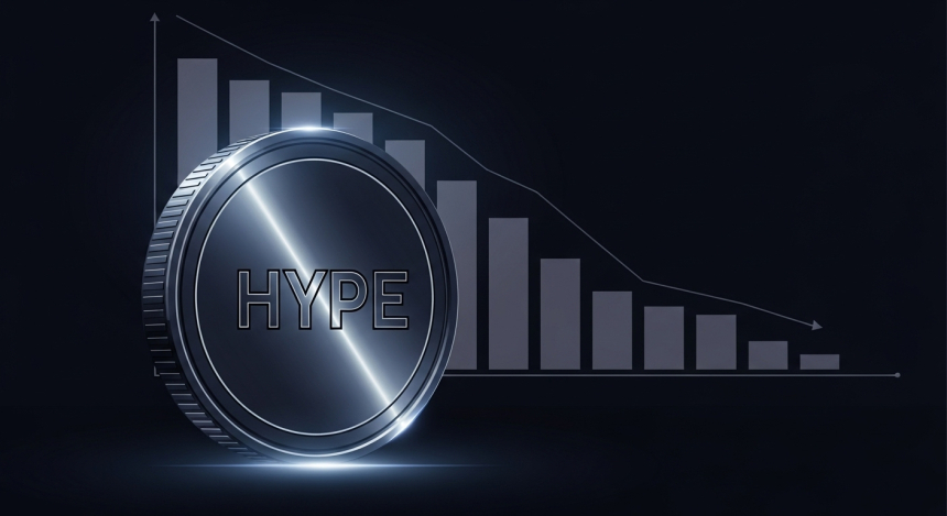  2025년 토큰 바이백 14억 달러 돌파…하이퍼리퀴드, 단독 6.4억 달러 매입 '선두'