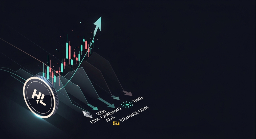  하락장 속 하이퍼리퀴드 15% 급등…이더리움·에이다 약세 지속