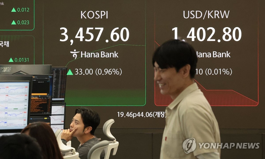 코스피, 장 초반 3,450선 돌파…투자심리 회복 조짐