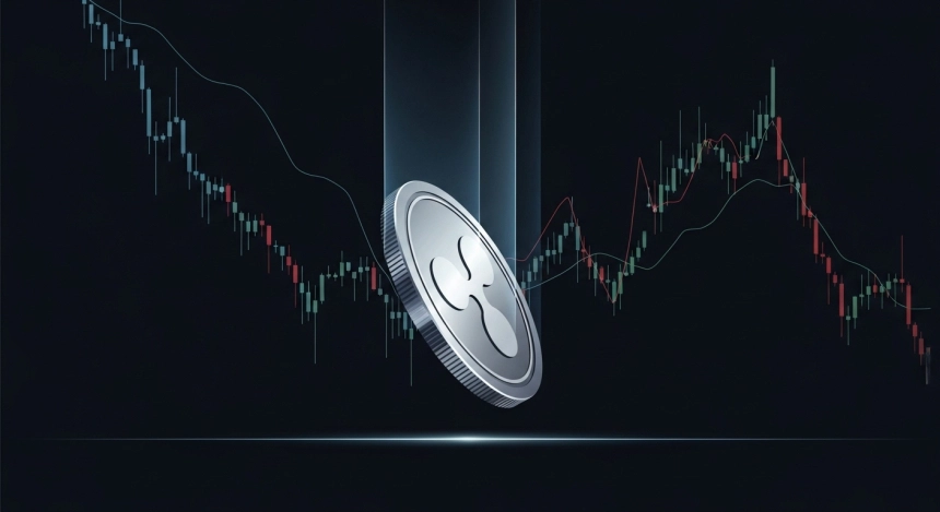 XRP, 지지선 붕괴에 30% 급락…기술적 반등 기대 어렵다