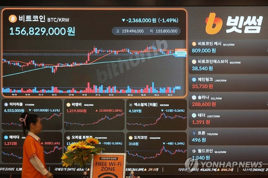 빗썸, 2025년 1천만 건 상담 응대율 98% 기록…24시간 상담체계 운영