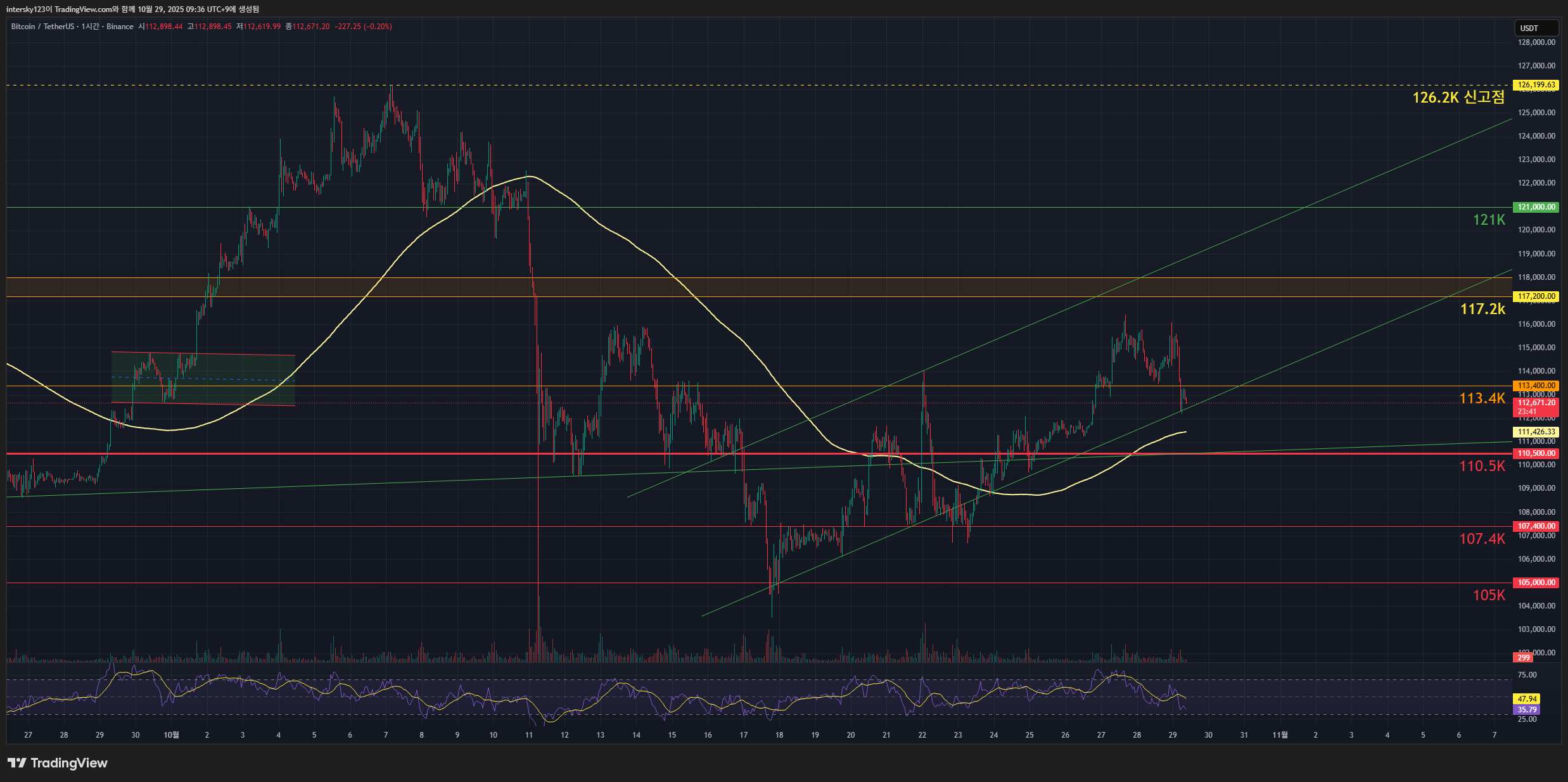 카테고리 이미지1