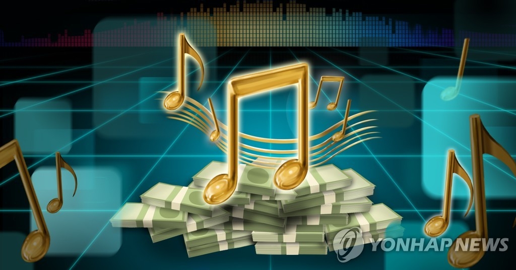 유튜브 저작권료 1천억 '실종'…음저협, 횡령 혐의 고발전 번지다