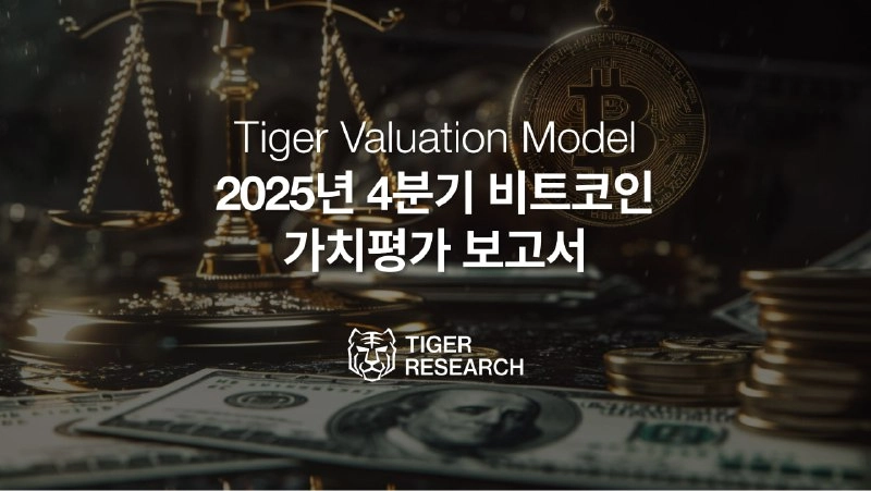 타이거리서치, 2025년 4분기 비트코인 목표가 20만 달러 제시