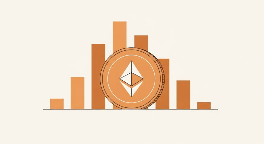 이더리움($ETH), 거래소 보유량 9년 최저… ETF·고래 매수에 사상 최고가 조준