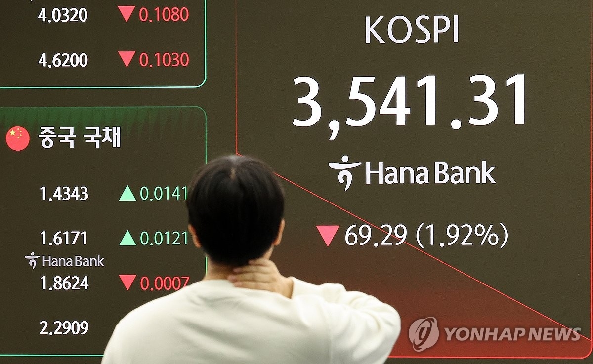 미·중 무역긴장에 출렁인 증시…코스피 낙폭 줄이며 회복세